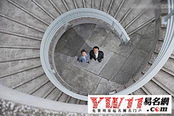 如何给公司起名字