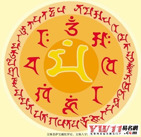 八字起名如何取喜用神