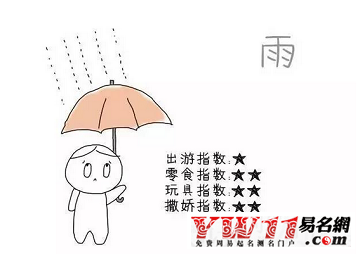 最新洋气的小名大全