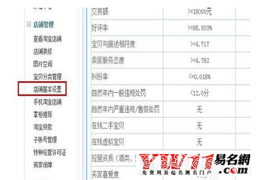淘宝店铺可以改名字吗