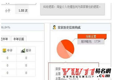 淘宝店铺可以改名字吗