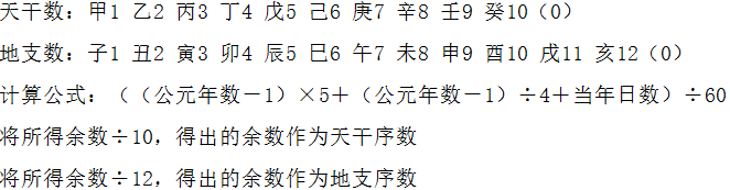 2020年猪宝宝取名字大全