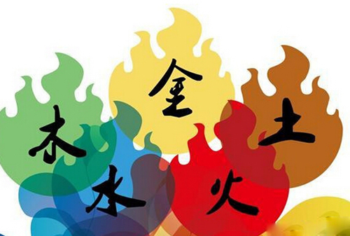 八字起名之五行