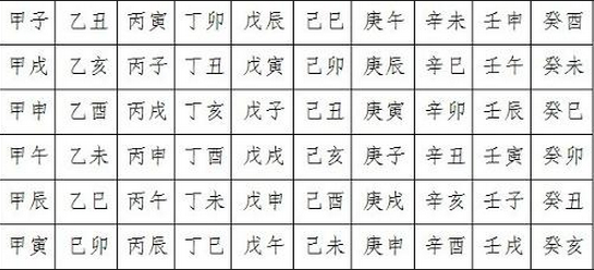 八字与姓名学之间的关系