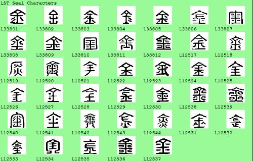金字旁的取名用字大全