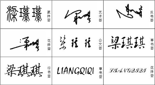 如何根据生辰八字来取名