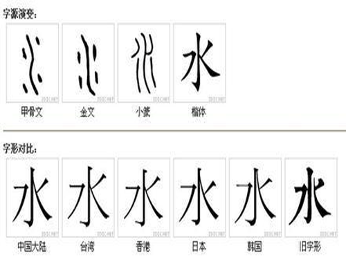 “水”字旁的字有哪些？