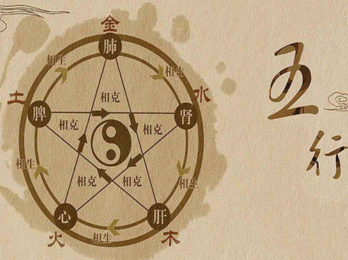生辰八字起名要注意的禁忌
