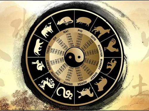 生辰八字起名，了解孩子出生时间是关键