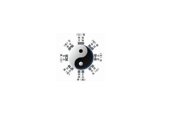 最新最全的易经取名