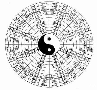 周易起名大师林子翔