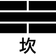 八卦图解