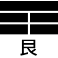 八卦图解