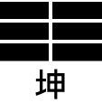 八卦图解