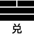 八卦图解