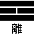 八卦图解