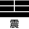八卦图解