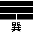 八卦图解