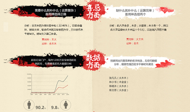 中国最好的起名大师林大师