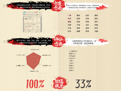 中国最好的起名大师林大师