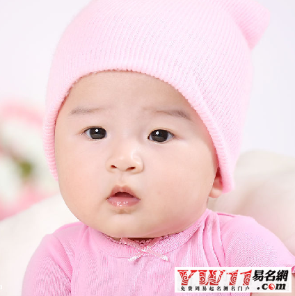 2020如何根据五行命理给宝宝取名