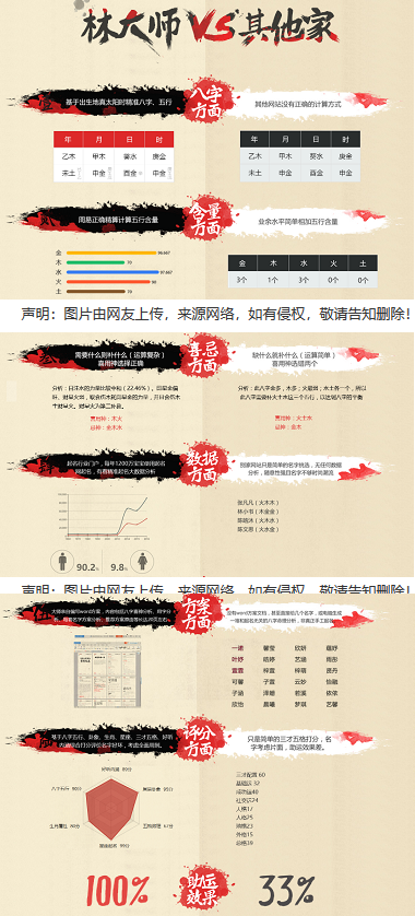 中国最好最厉害的起名大师