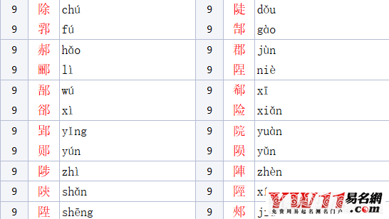 耳朵旁的字有哪些