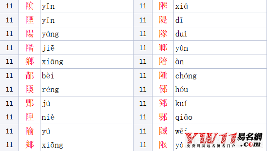 耳朵旁的字有哪些