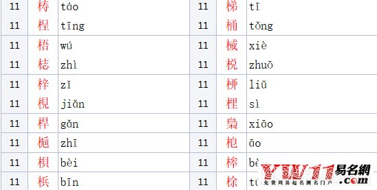 木字旁的字有哪些？
