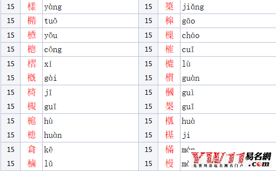 木字旁的字有哪些？