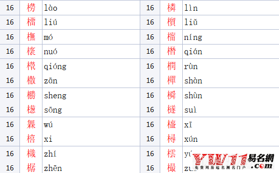 木字旁的字有哪些？
